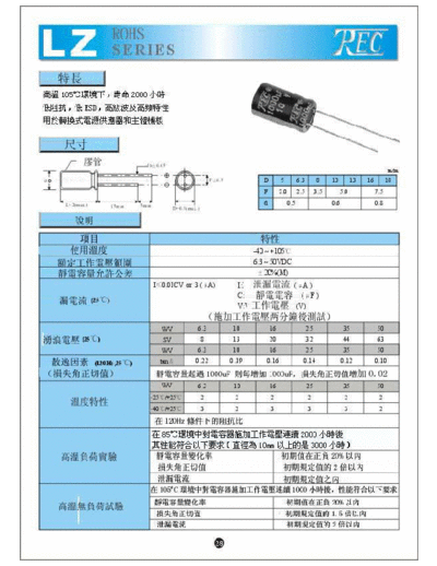 TREC TREC [radial] LZ Series  . Electronic Components Datasheets Passive components capacitors TREC TREC [radial] LZ Series.pdf