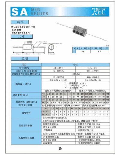 TREC TREC [radial] SA Series  . Electronic Components Datasheets Passive components capacitors TREC TREC [radial] SA Series.pdf
