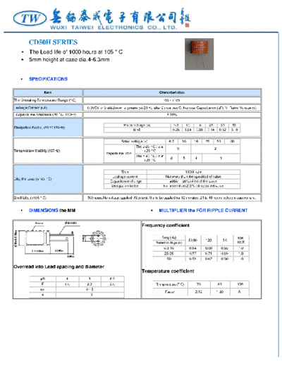 TW [Wuxi Taiwei] TW [radial thru-hole] CD50H Series  . Electronic Components Datasheets Passive components capacitors TW [Wuxi Taiwei] TW [radial thru-hole] CD50H Series.pdf