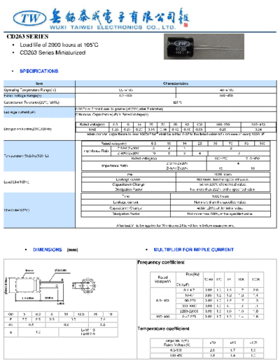 TW [Wuxi Taiwei] TW [radial thru-hole] CD263 Series  . Electronic Components Datasheets Passive components capacitors TW [Wuxi Taiwei] TW [radial thru-hole] CD263 Series.pdf