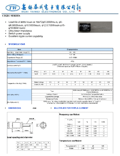 TW [Wuxi Taiwei] TW [radial thru-hole] CD281 Series  . Electronic Components Datasheets Passive components capacitors TW [Wuxi Taiwei] TW [radial thru-hole] CD281 Series.pdf
