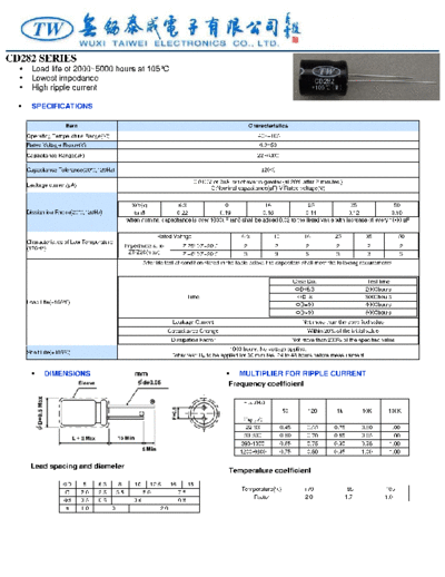 TW [Wuxi Taiwei] TW [radial thru-hole] CD282 Series  . Electronic Components Datasheets Passive components capacitors TW [Wuxi Taiwei] TW [radial thru-hole] CD282 Series.pdf