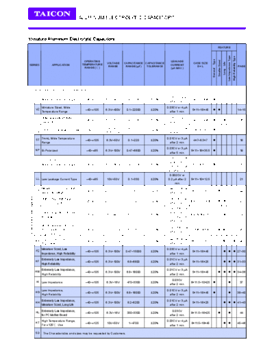 Taicon Taicon Series Table  . Electronic Components Datasheets Passive components capacitors Taicon Taicon Series Table.pdf