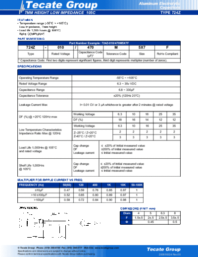 Tecate [radial thru-hole] 724Z Series  . Electronic Components Datasheets Passive components capacitors Tecate Tecate [radial thru-hole] 724Z Series.pdf