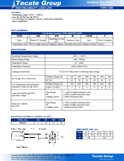 Tecate [radial thru-hole] 725R Series  . Electronic Components Datasheets Passive components capacitors Tecate Tecate [radial thru-hole] 725R Series.pdf