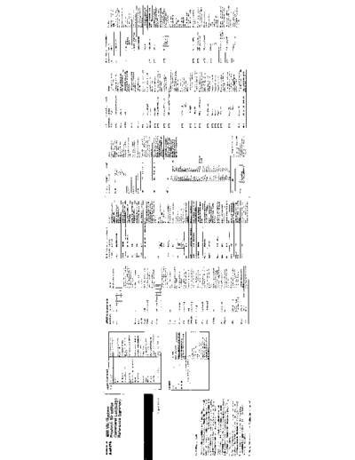 IBM SX24-5122-0 VM SP Editor Command Language Reference Summary Jul80  IBM 370 VM_SP Release_1 SX24-5122-0_VM_SP_Editor_Command_Language_Reference_Summary_Jul80.pdf