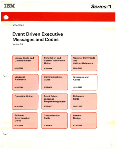 IBM SC34-0636-0 EDX 5.0 Messages and Codes Dec84  IBM series1 edx 5.0_Dec84 SC34-0636-0_EDX_5.0_Messages_and_Codes_Dec84.pdf