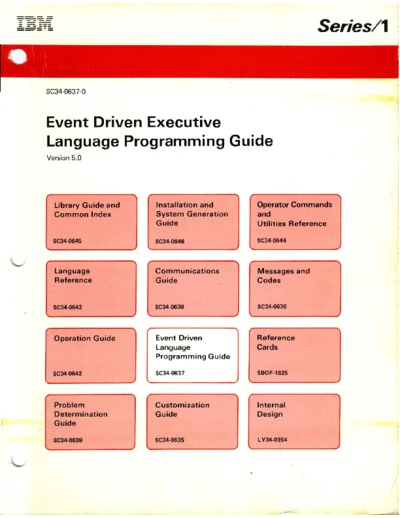 IBM SC34-0637-0 EDX 5.0 Language Programming Guide Dec84  IBM series1 edx 5.0_Dec84 SC34-0637-0_EDX_5.0_Language_Programming_Guide_Dec84.pdf