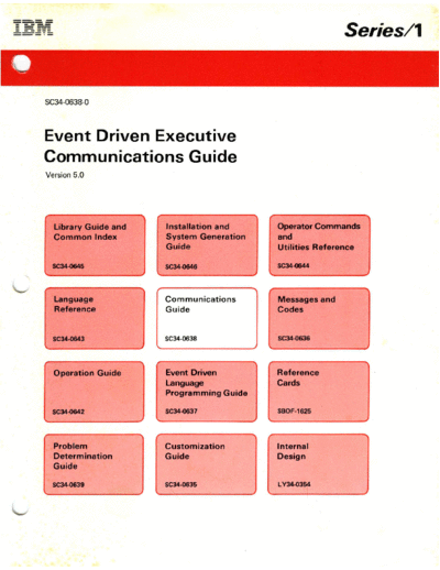 IBM SC34-0638-0 EDX 5.0 Communications Guide Dec84  IBM series1 edx 5.0_Dec84 SC34-0638-0_EDX_5.0_Communications_Guide_Dec84.pdf