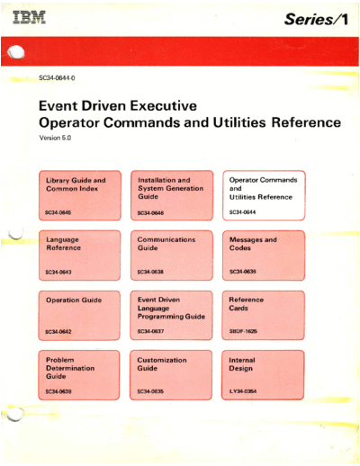 IBM SC34-0644-0 EDX 5.0 Operator Commands and Utilities Reference Dec84  IBM series1 edx 5.0_Dec84 SC34-0644-0_EDX_5.0_Operator_Commands_and_Utilities_Reference_Dec84.pdf