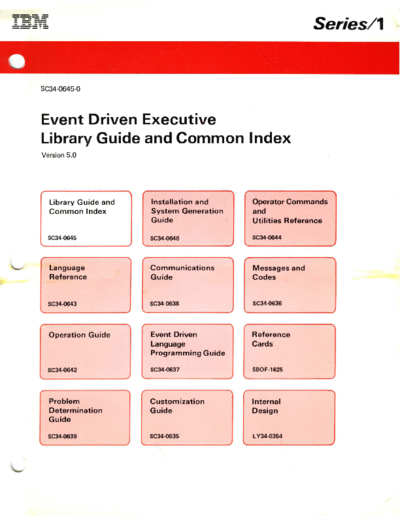 IBM SC34-0645-0 EDX 5.0 Library Index and Common Index Dec84  IBM series1 edx 5.0_Dec84 SC34-0645-0_EDX_5.0_Library_Index_and_Common_Index_Dec84.pdf