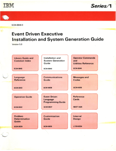 IBM SC34-0646-0 EDX 5.0 Installation and System Generation Guide Dec84  IBM series1 edx 5.0_Dec84 SC34-0646-0_EDX_5.0_Installation_and_System_Generation_Guide_Dec84.pdf