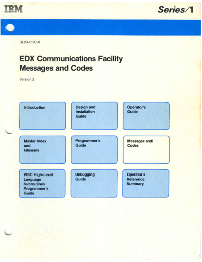 IBM SL23-0120-0 EDX Comm Facility Messages and Codes Sep84  IBM series1 edx communicationsFacility SL23-0120-0_EDX_Comm_Facility_Messages_and_Codes_Sep84.pdf