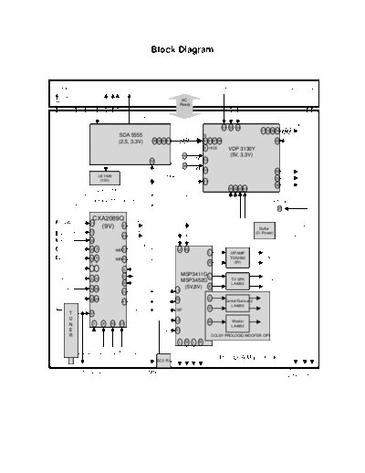 LG DC026ABLK  LG TV DI-32FZ11 DI-32FZ11 DC026ABLK.pdf