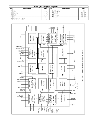 LG 14[1].2 LG Service Manual 2 of 5  LG TV 14.2 LG CHASSIS 14.2 14[1].2 LG Service Manual 2 of 5.pdf