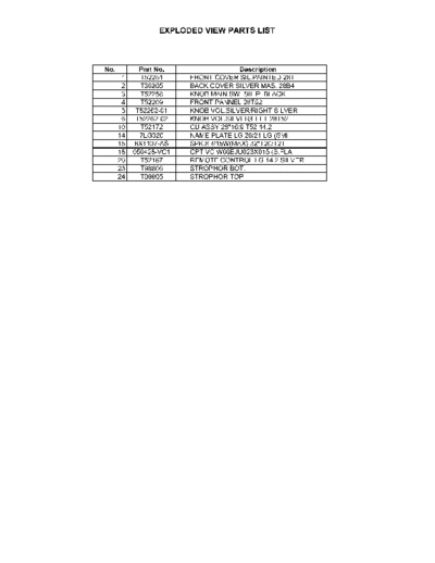 LG 14[1].2 LG Service Manual 5 of 5  LG TV 14.2 LG CHASSIS 14.2 14[1].2 LG Service Manual 5 of 5.pdf