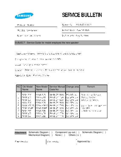 Samsung MAX85~14  Samsung Audio MAX-850-860 MAX-850-858-860-868 MAX85~14.PDF