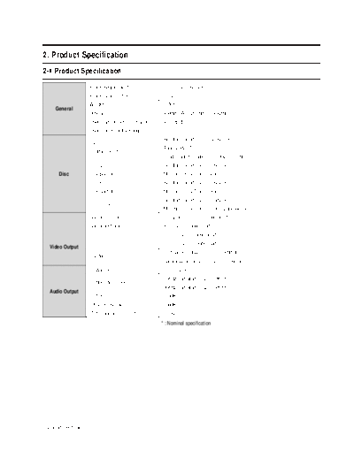 Samsung 04 Product Specification  Samsung DVD DVD-P355 dvd-p355 04_Product Specification.pdf