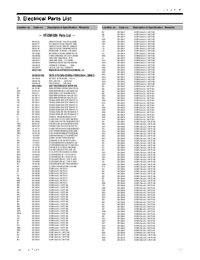 Samsung Electrical Part List  Samsung DVD HT-DM155 Samsung HT_DM10_155_160 Electrical Part List.pdf