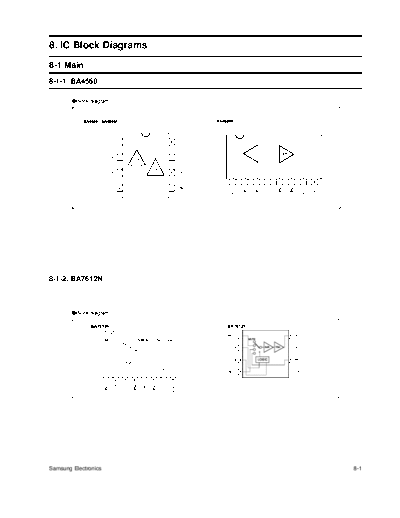 Samsung IC Block Diagram  Samsung DVD HT-DM155 Samsung HT_DM10_155_160 IC Block Diagram.pdf