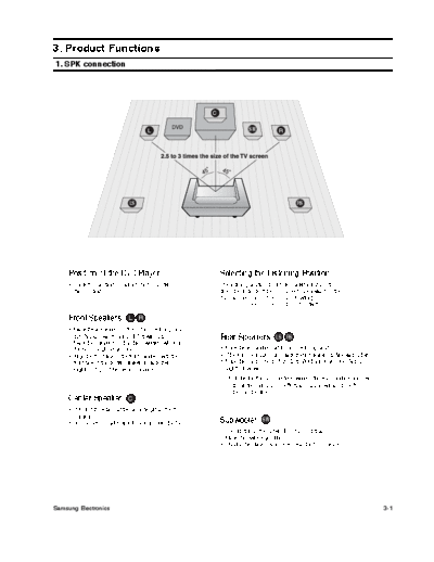 Samsung Operation Instruction & Installation  Samsung DVD HT-THX25 ht-thx25 Operation Instruction & Installation.pdf