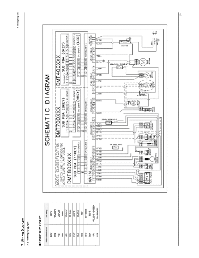Samsung Wiring Diagram  Samsung Dishwashers DMT400RHS Service Manuals Wiring_Diagram.pdf