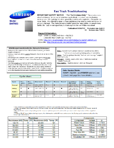 Samsung DW7933 R1  Samsung Dishwashers DW7933LRABB_AA Service Tip DW7933 R1.pdf