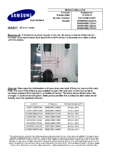 Samsung ASC20140310001  Samsung Dishwashers DW80F600 Service Bulletins ASC20140310001.pdf