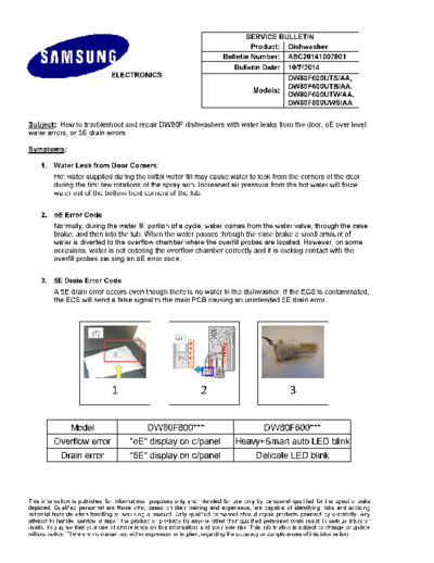 Samsung ASC20141007001  Samsung Dishwashers DW80F600 Service Bulletins ASC20141007001.pdf