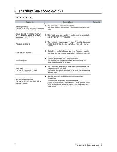 Samsung 3.FEATURES AND SPECIFICATIONS  Samsung Dishwashers DW80F600 Service Manual 3.FEATURES_AND_SPECIFICATIONS.pdf