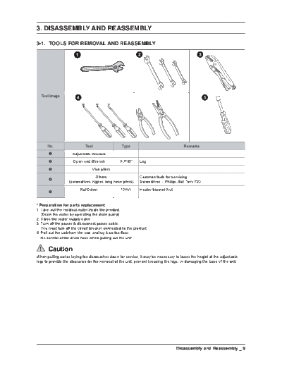 Samsung 4.DISASSEMBLY AND REASSEMBLY  Samsung Dishwashers DW80F600 Service Manual 4.DISASSEMBLY_AND_REASSEMBLY.pdf