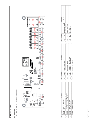 Samsung 6.PCB DIAGRAM  Samsung Dishwashers DW80F600 Service Manual 6.PCB_DIAGRAM.pdf