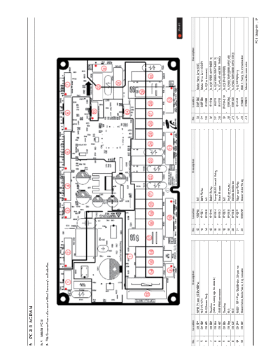 Samsung 6.PCB DIAGRAM  Samsung Dishwashers DW80H9970US_AA Service Manual 6.PCB_DIAGRAM.pdf