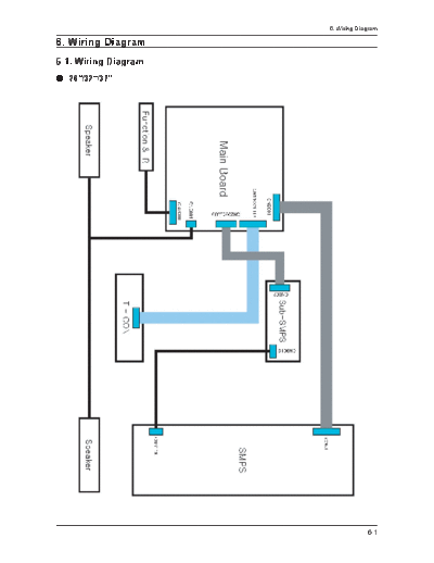 Samsung Wiring Diagram  Samsung LCD TV LE22C452C4H   LE22C452C4HXXC samsung_lcd_LE22C452C4H_LE22C452C4HXXC_sm Wiring Diagram.pdf