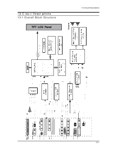 Samsung Circuit Description  Samsung LCD TV LE26M51B, LE32M51B, LE32M61B, LE40M51B, LE40M61B, LE66M51B LE40M61BX Circuit Description.pdf