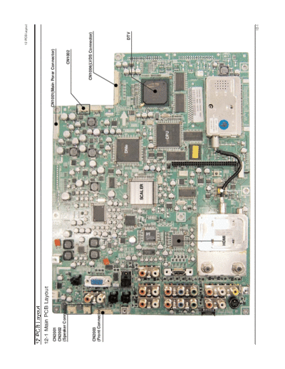 Samsung PCB Diagram  Samsung LCD TV LE26M51B, LE32M51B, LE32M61B, LE40M51B, LE40M61B, LE66M51B LE40M61BX PCB Diagram.pdf
