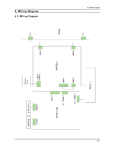 Samsung Wiring Diagram  Samsung LCD TV LE32A336J1N CH GJE32SE LE32A336J1N Wiring Diagram.pdf