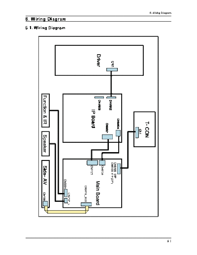 Samsung 20080328124348671 06 Wiring Diagram  Samsung LCD TV LE32A55XP LE37A55XP LE40A55XP LE46A55XP LE52A55XP CH GPR LE32A55xP LE37A55xP LE40A55xP LE46A55xP LE52A55xP ch GPR lcd 20080328124348671_06_Wiring_Diagram.pdf