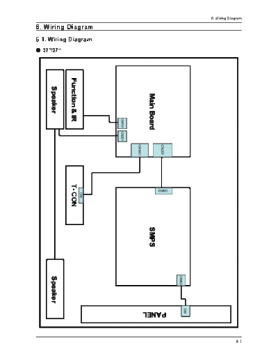 Samsung Wiring Diagram  Samsung LCD TV LE32C650L1W  LE32C650L1WXXH LE32C650L1W LE32C650L1WXXH Wiring Diagram.pdf