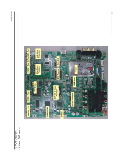 Samsung PCB Diagram  Samsung LCD TV LE40M86BDX CHASSIS GTU40SEN Samsung LE40M86BDX Chassis GTU40SEN LCD TV SM PCB Diagram.pdf