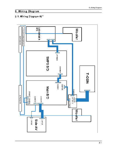 Samsung Wiring Diagram  Samsung LCD TV LE46-55A956D chassis N59D samsung_LE46-55A956D_ch_n59d Wiring Diagram.pdf