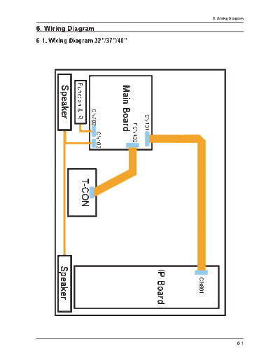 Samsung Wiring Diagram  Samsung LCD TV LN32-37-40-46-52B550K1F 540P8F CH N64A LN32-37-40-46-52B550K1F_540p8f_ch_n64a Wiring Diagram.pdf