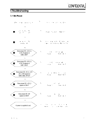 Samsung Troubleshooting  Samsung LCD TV LW-22A13 chassis PD-22EO Samsung LCD LW-22A13 ch. PD-22EO Troubleshooting.pdf