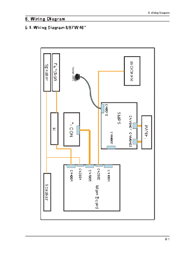 Samsung Wiring Diagram  Samsung LCD TV UE40-46-55B7000 samsung_UE40-46-55B7000_7020XW_8000WW_ch_n74a Wiring Diagram.pdf