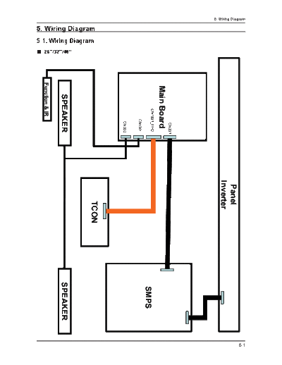 Samsung 05 Wiring Diagram  Samsung LED TV UE26D4003 CH.U57F SAMSUNG  UE26D4003 BW 05_Wiring_Diagram.pdf