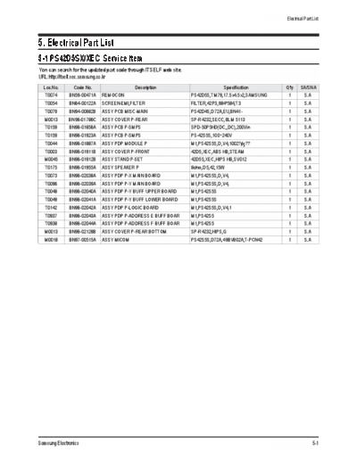 Samsung Electrical Part List  Samsung Plasma PS42D5SX chassis D72A D72A-P_Puccini_42D5_chassis_SAMSUNG_PS42D5Sx Electrical Part List.pdf