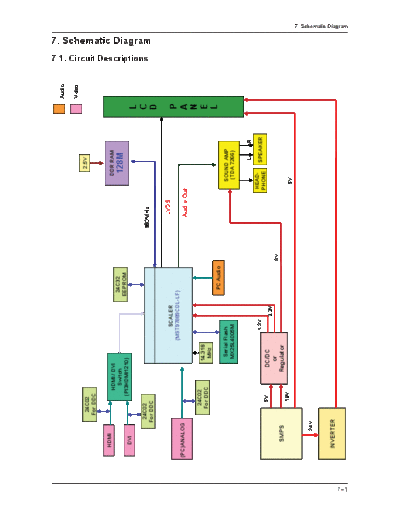 Samsung Schematic Diagram  Samsung Monitor Monitor 2493HM chassis LS24KIE Schematic Diagram.pdf