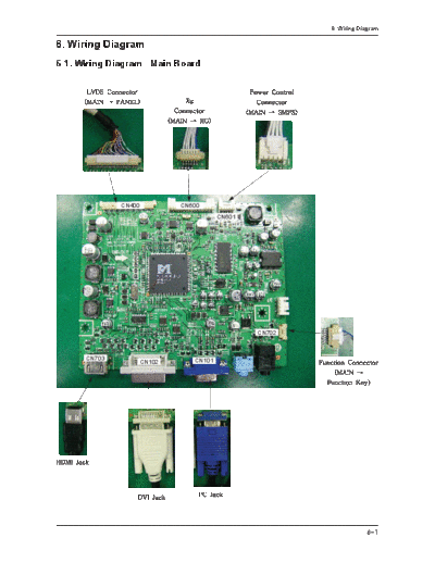 Samsung Wiring Diagram  Samsung Monitor Monitor 2493HM chassis LS24KIE Wiring Diagram.pdf