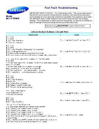 Samsung ME21F707MJT Fast track  Samsung Microwave ME21F707MJT_AA Tips ME21F707MJT Fast track.pdf