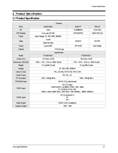 Samsung Product Specification  Samsung Plasma F53B carnelian chassis SAMSUNG_PS42A410C1XXV_PS50A410C1XXV_Chassis_F53B_Carnelian Product Specification.pdf